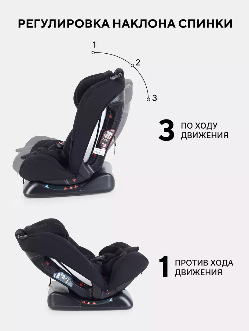 Автокресло Rant Basic Unity Next группа 0+/1/2/3 (0-36 кг) Black