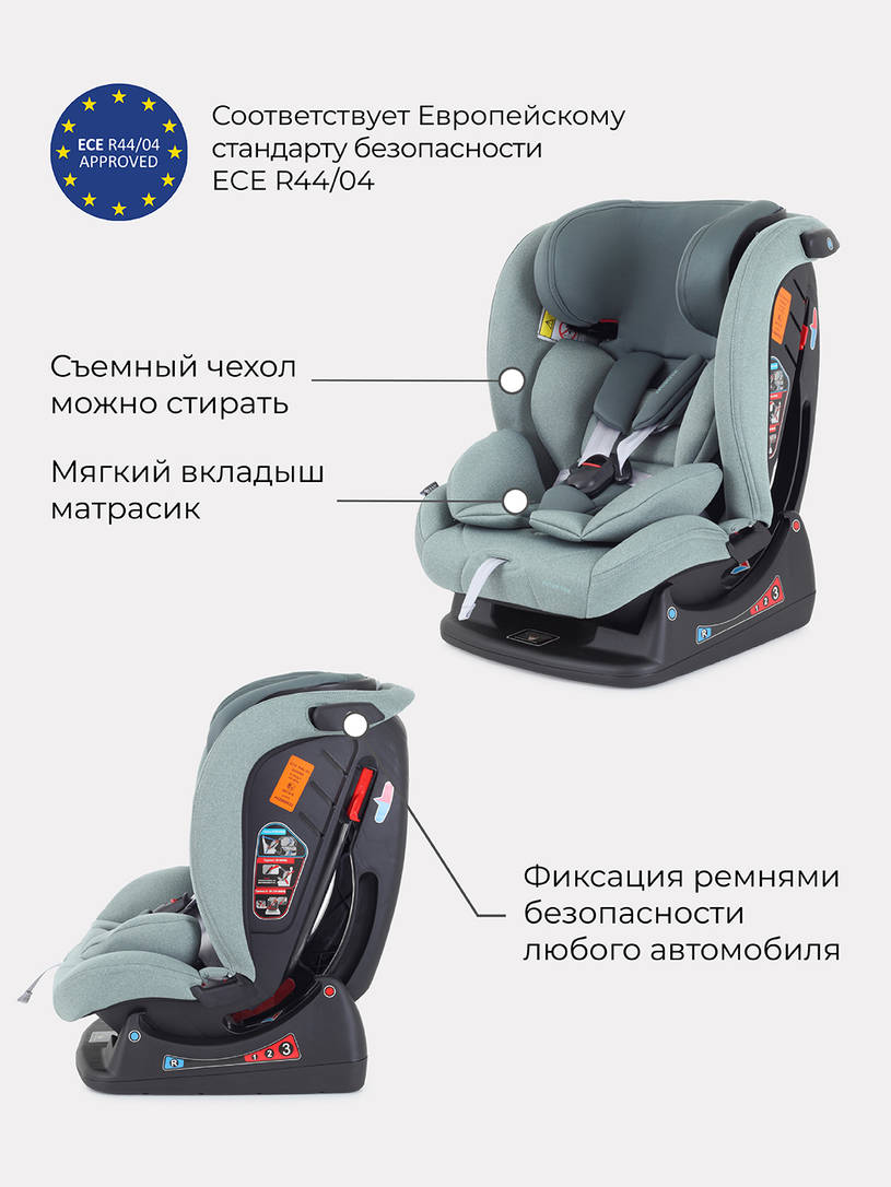 Автокресло Rant Matrix Active Line 0/1/2/3 (0-36 кг) Green