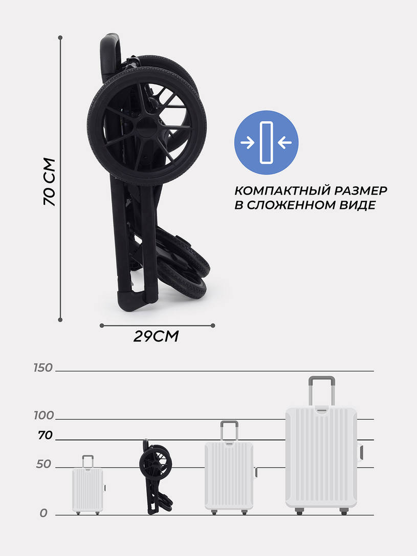 Коляска 3 в 1 Rant Basic Nexus 2025 Green