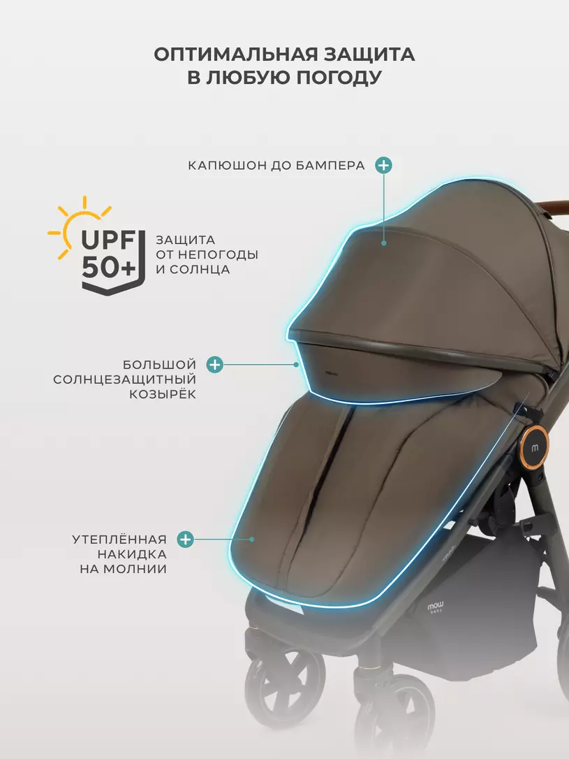 Коляска прогулочная Mowbaby Trail Mocca