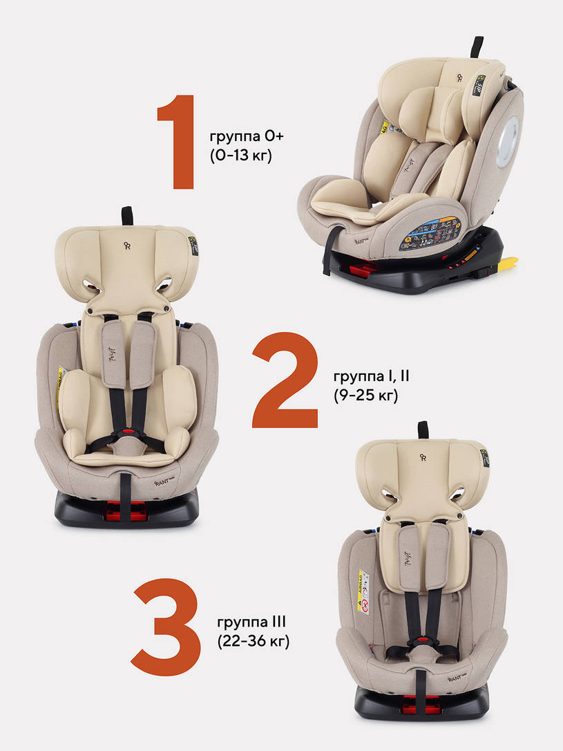 Автокресло Rant Basic Twist 0/1/2/3 (0-36 кг) Cream