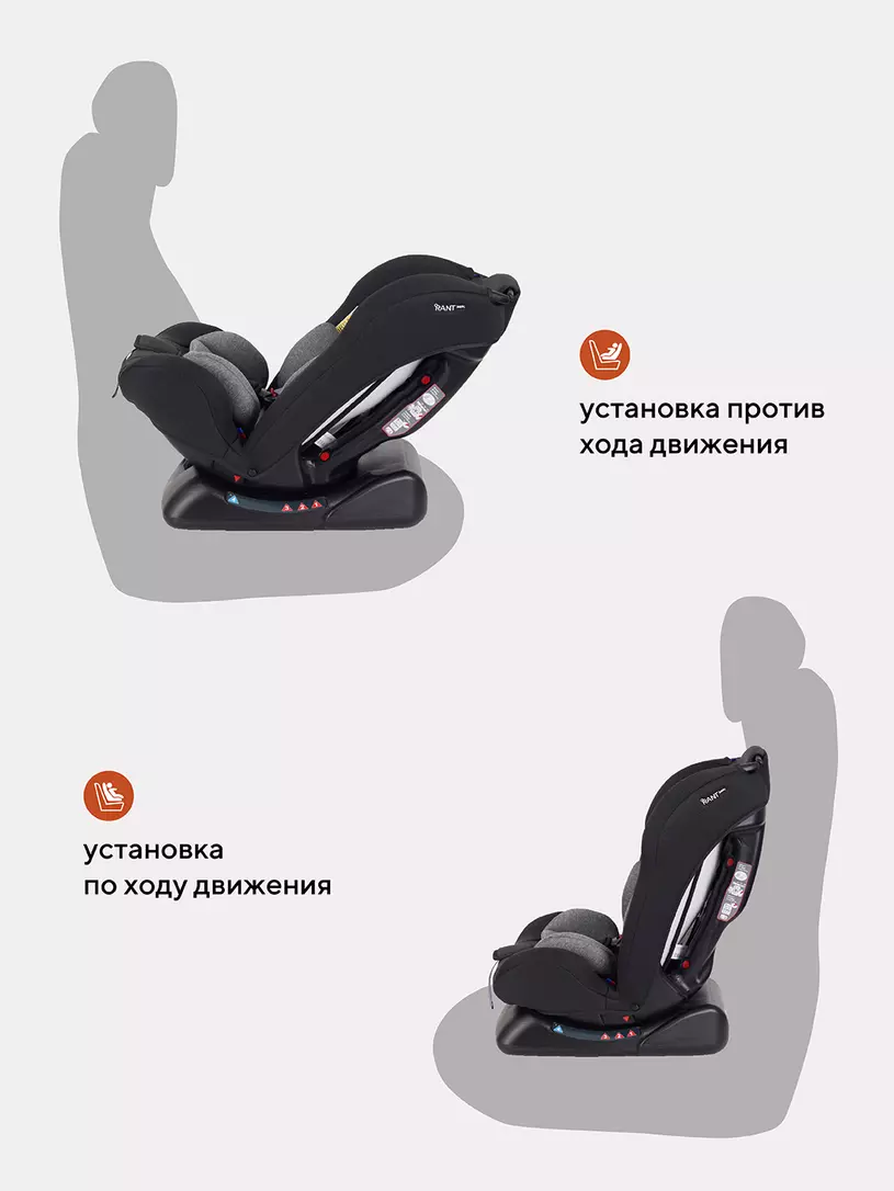 Автокресло Rant Basic Rally 0/1/2 (0-25 кг) Grey