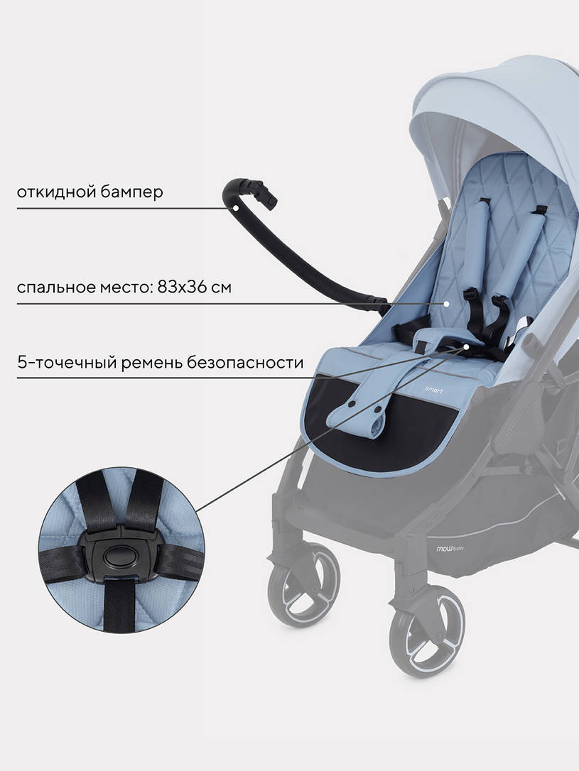 Коляска прогулочная Mowbaby Smart 2023 Blue