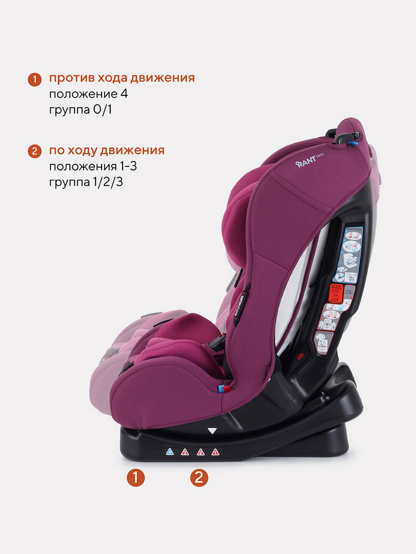 Автокресло Rant Basic Fiesta 0/1/2 (0-25 кг) Purple