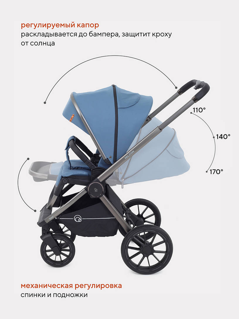 КОЛЯСКА 2 В 1 RANT FALCON BLUE