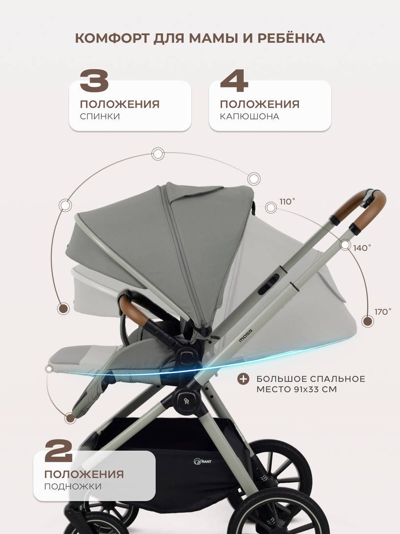 Коляска 2 в 1 Rant Moss Prime Grey
