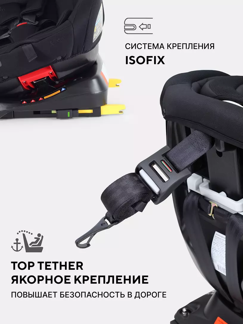 Автокресло Rant Basic Twist Next isofix группа 0+/1/2/3 (0-36 кг) Grey