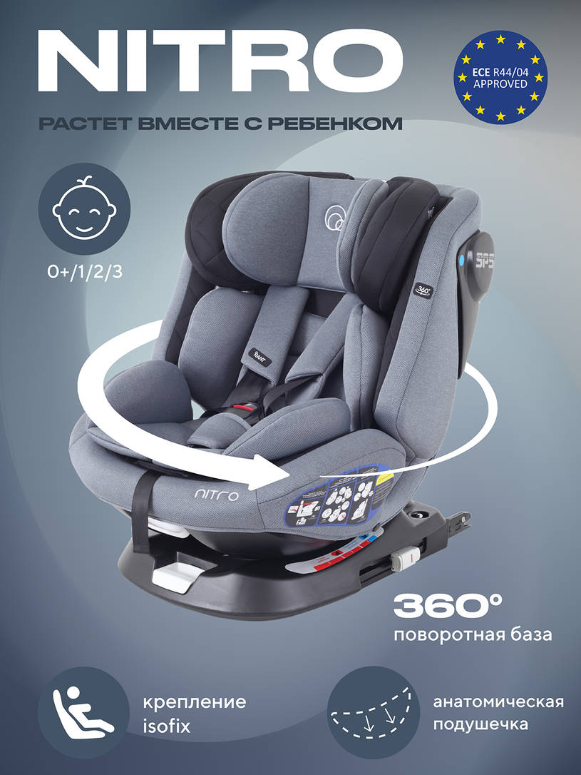 Автокресло Rant Nitro 0/1/2/3 (0-36 кг) Grey/Black