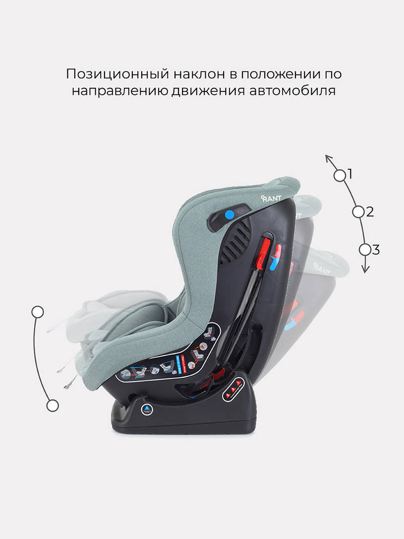 Автокресло Rant Pilot Active Line 0/1 (0-18 кг) Green