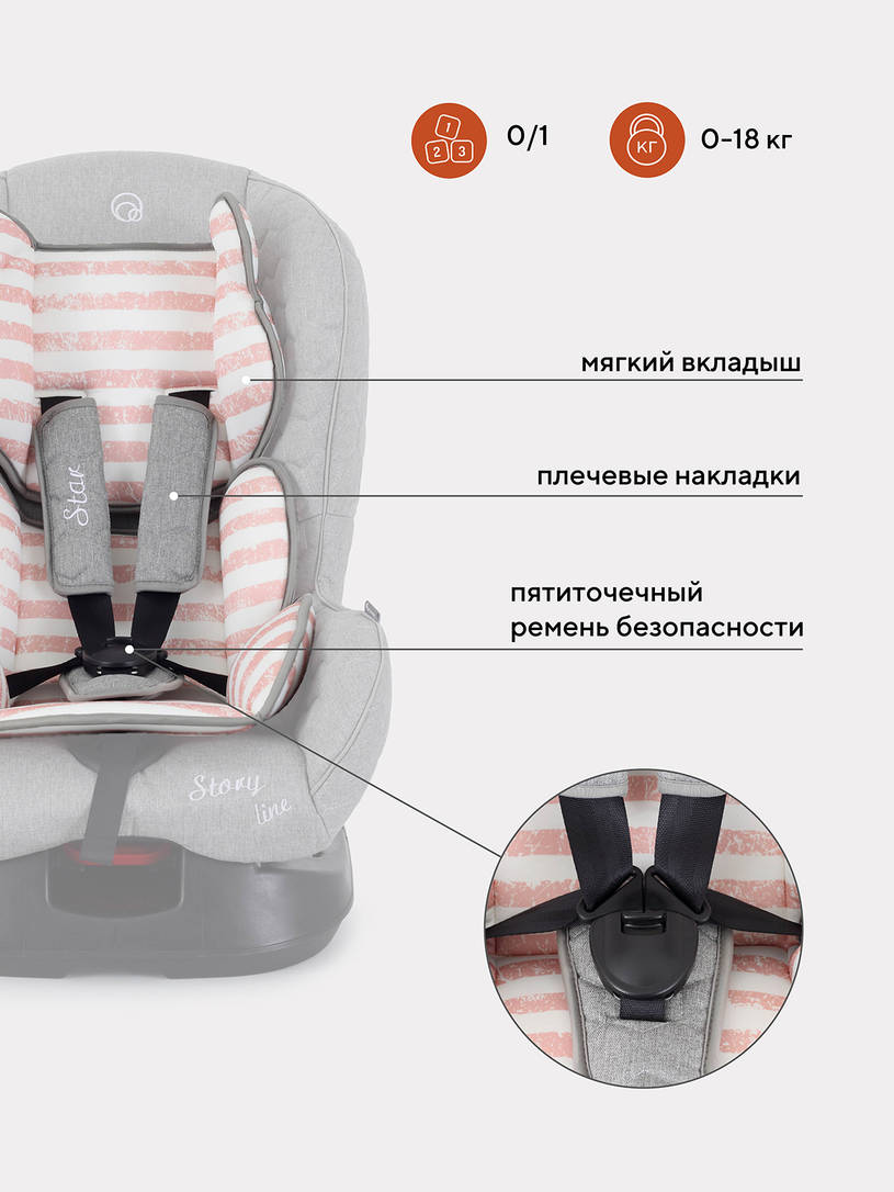 Автокресло Rant Star Story line группа 0-1 (0-18 кг), цвет: серо-розовый