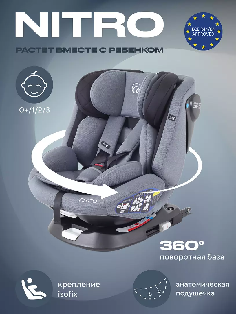 Автокресло Rant Nitro 0/1/2/3 (0-36 кг) Grey/Black