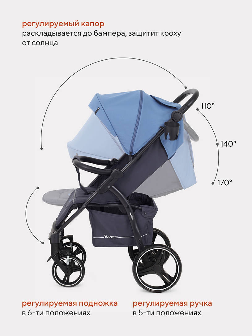 Коляска прогулочная Rant Basic Alpine Eva Blue