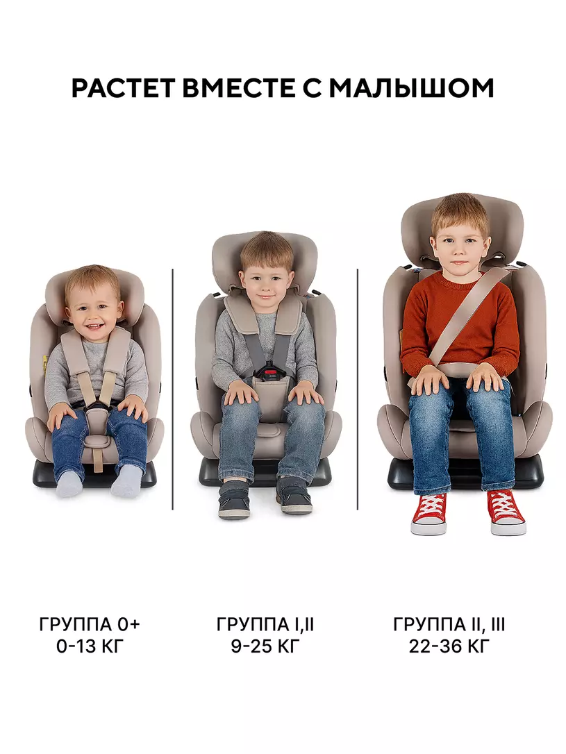 Автокресло Rant Basic Unity Next группа 0+/1/2/3 (0-36 кг) Grey