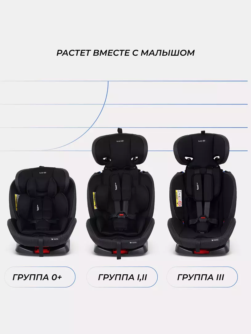 Автокресло Rant Basic Twist Pro Isofix 0/1/2/3 (0-36 кг) Black