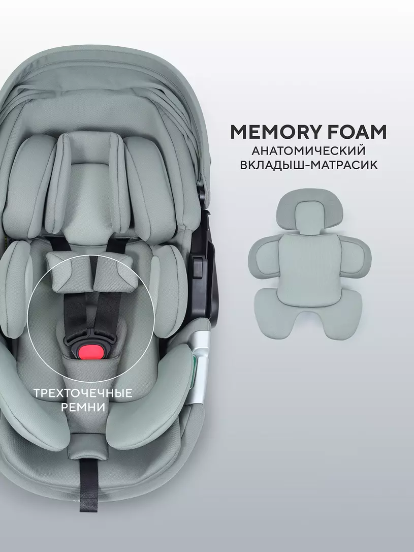 Автокресло Rant Aster Zero (40-87см) Olive