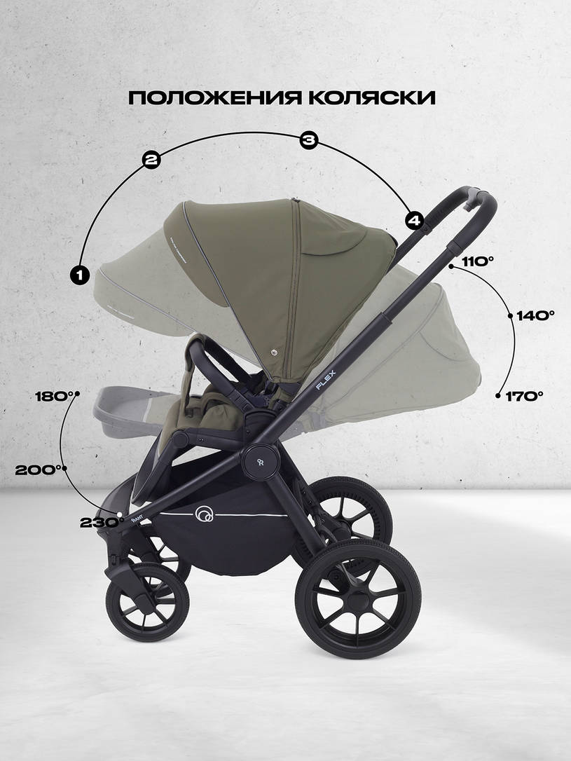 Коляска 3 в 1 Rant Flex 2025 RA077 Green