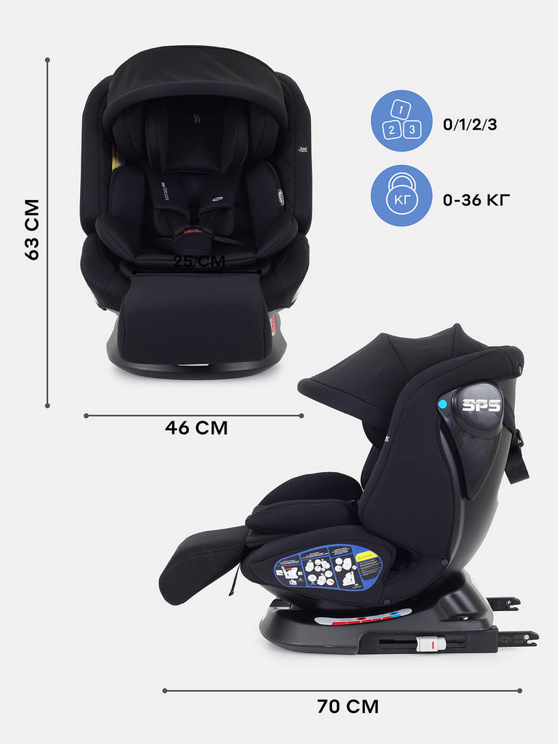 Автокресло Rant Nitro Plus isofix группа 0/1/2/3 (0-36 кг) Black