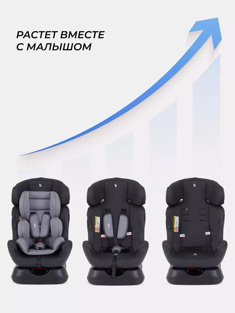 Автокресло Rant Basic Fuse 0/1/2 (0-25 кг) Grey