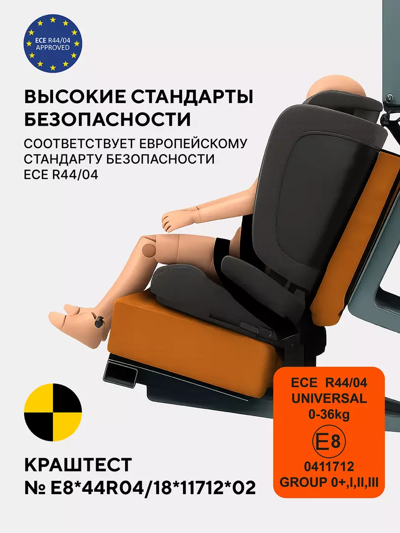 Автокресло Rant Basic Unity 0/1/2/3 (0-36 кг) Grey