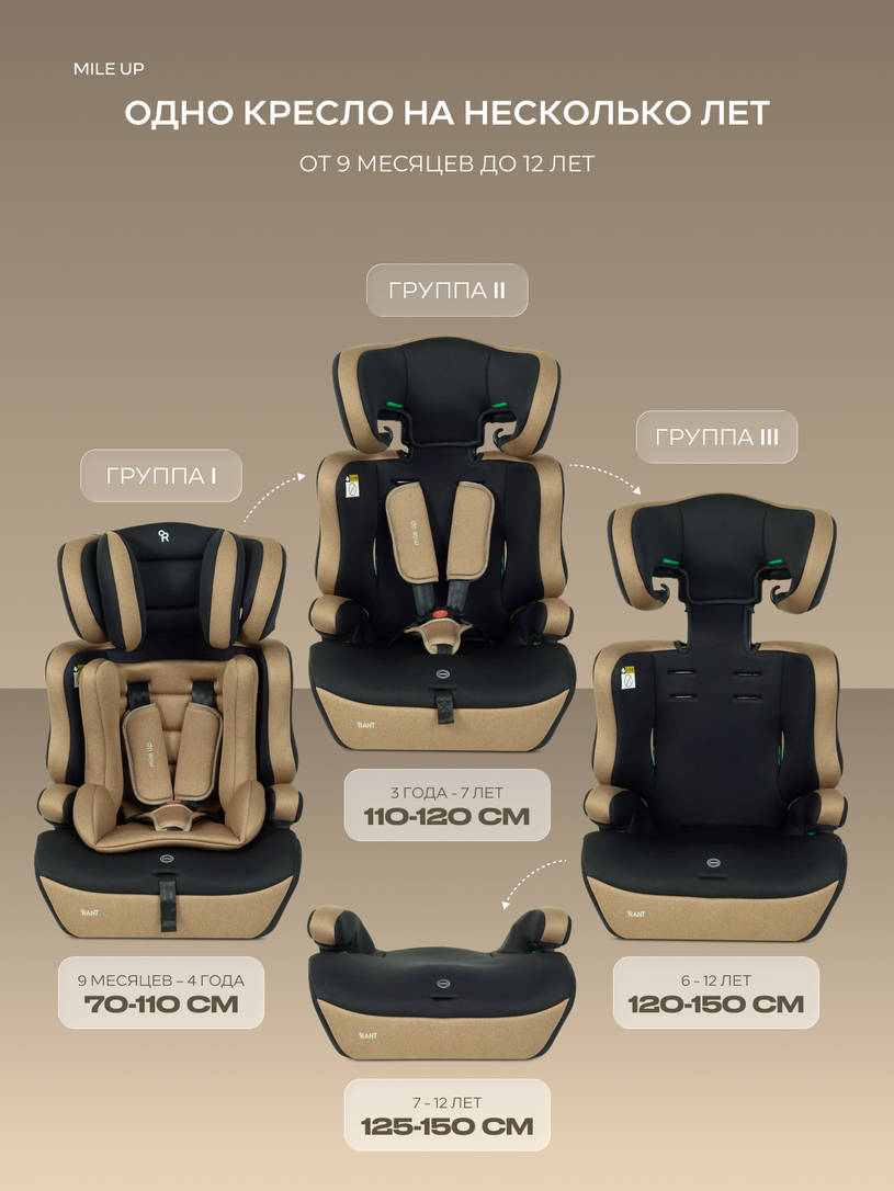 Автокресло Rant Basic Mile UP (76-150см) Mocca