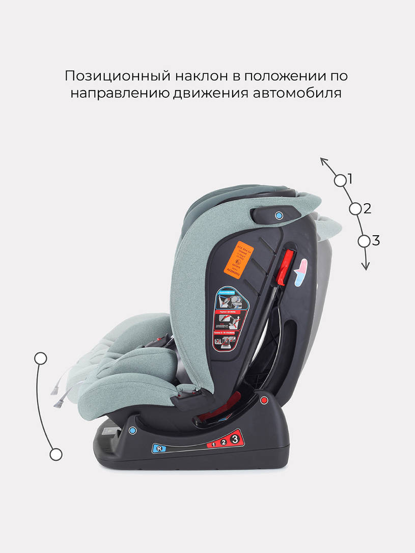 Автокресло Rant Matrix Active Line 0/1/2/3 (0-36 кг) Green