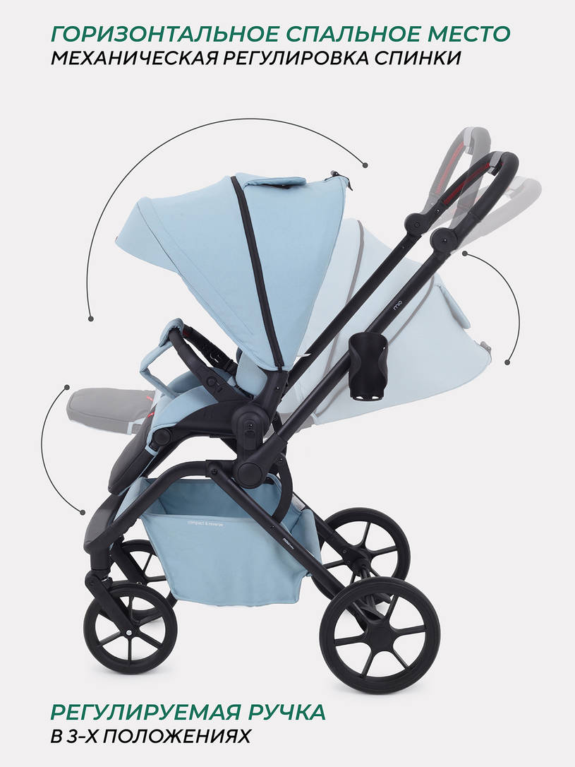 Коляска прогулочная Mowbaby Mio Blue