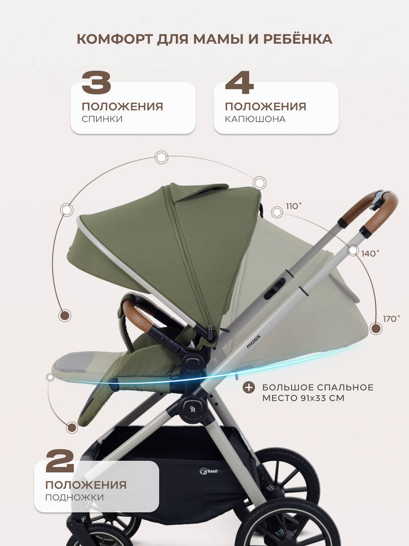 Коляска 2 в 1 Rant Moss Prime Green