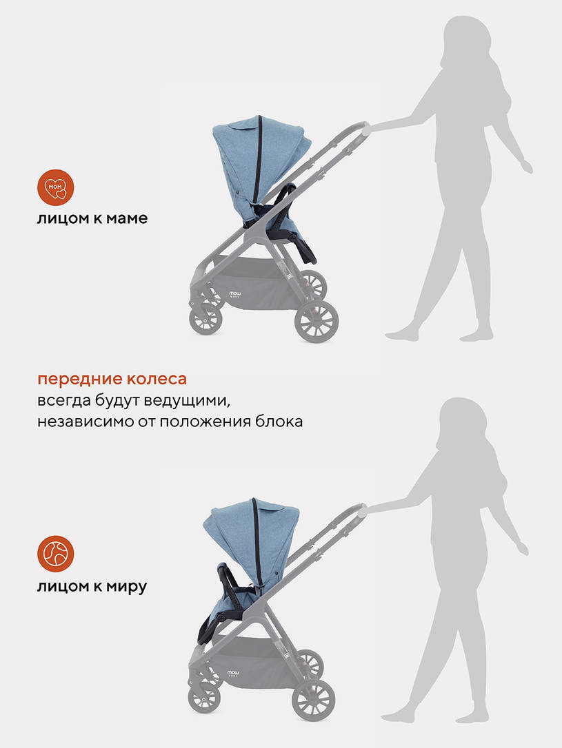 Коляска 2 в 1 Mowbaby Move 2023 с сумкой Blue