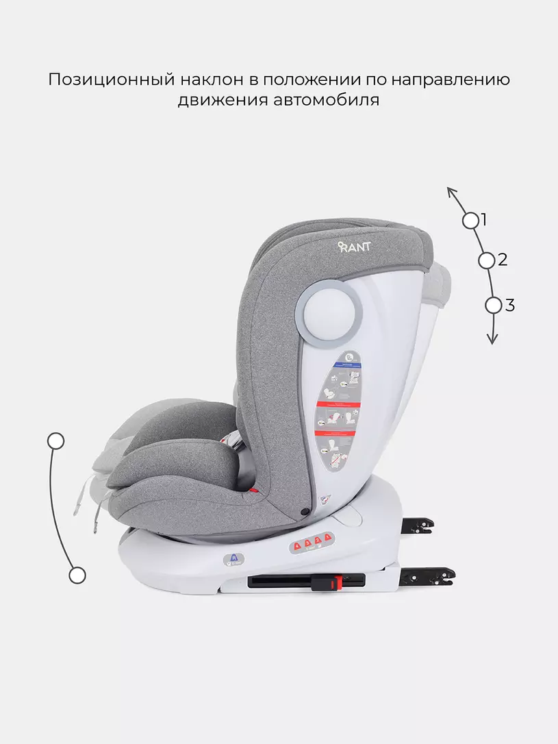 Автокресло Rant Drive Active line 0/1/2/3 (0-36 кг) Grey