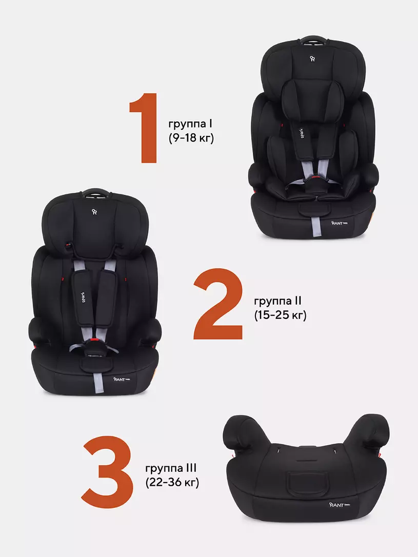 Автокресло Rant Basic Spark 1/2/3 (9-36 кг) Black