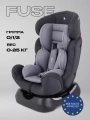 Автокресло Rant Basic Fuse 0/1/2 (0-25 кг) Grey