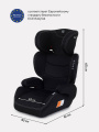 Автокресло Rant Macro City line 2/3 (15-36 кг) black