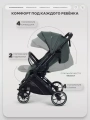 Коляска прогулочная Rant Basic Vortex Olive