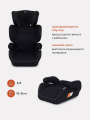 Автокресло Rant Macro City line 2/3 (15-36 кг) black