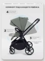 Коляска прогулочная Mowbaby Amber Olive