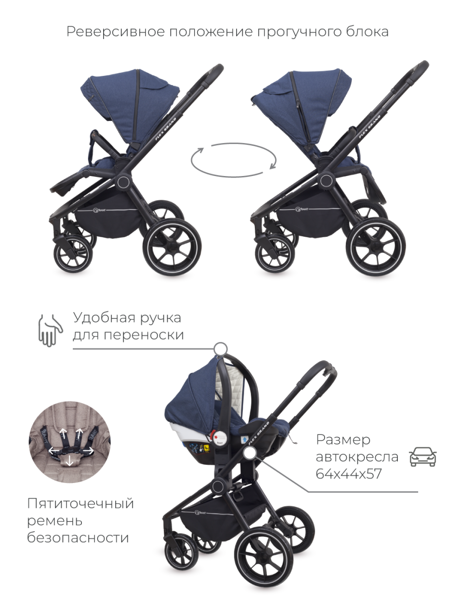 Коляска 3 в 1 Rant Flex Grand Jeans Blue синий
