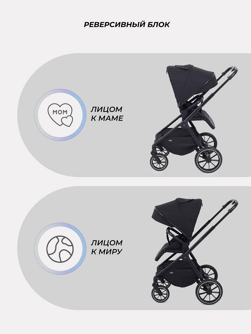 Коляска 3 в 1 Mowbaby Amber Black