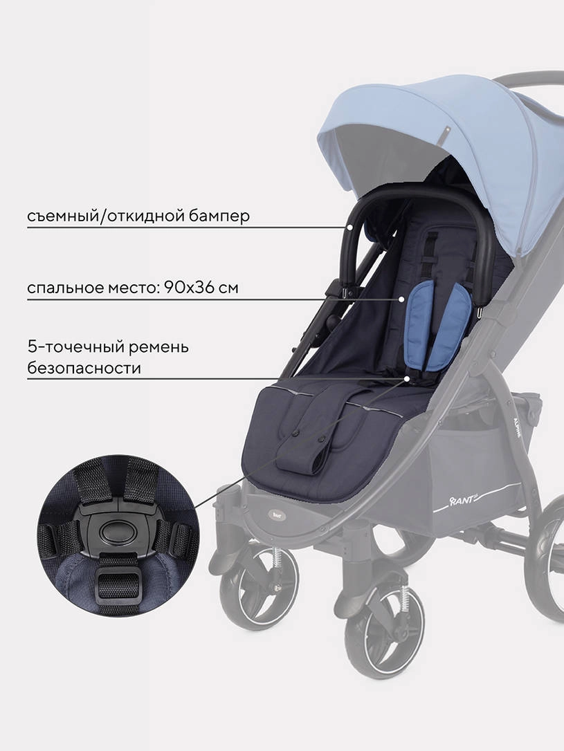 Коляска прогулочная Rant Basic Alpine Eva Blue