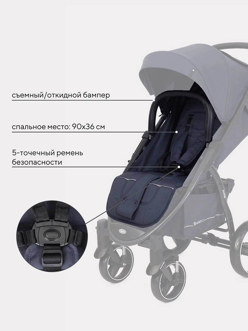 Коляска прогулочная Rant Basic Alpine Eva Graphite