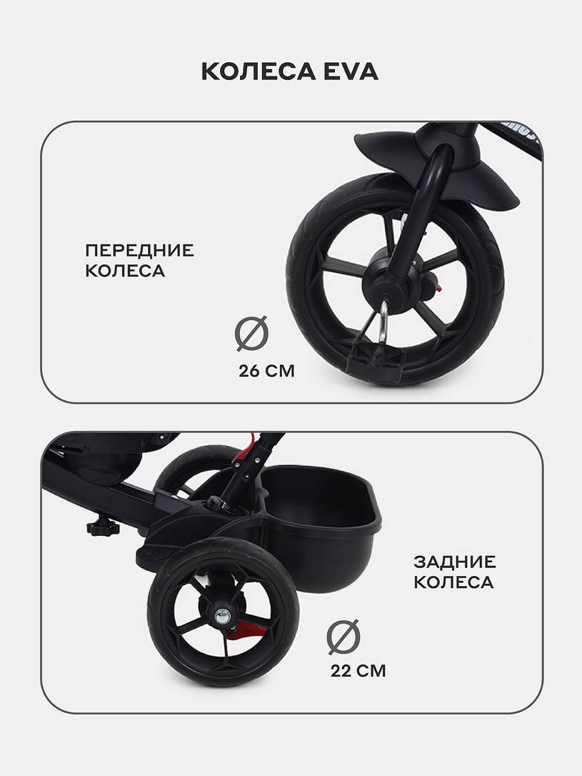 Велосипед 3-х колесный Rant basic Ghost Black