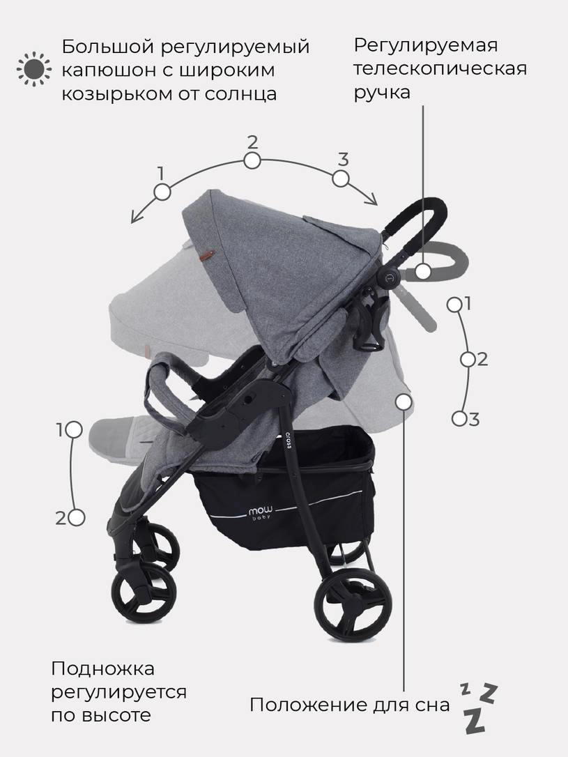 Коляска прогулочная Mowbaby Cross Gold Grey