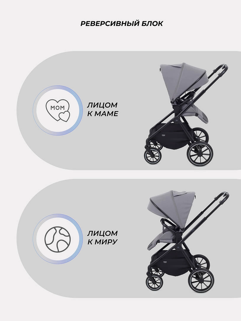 Коляска 3 в 1 Mowbaby Amber Grey