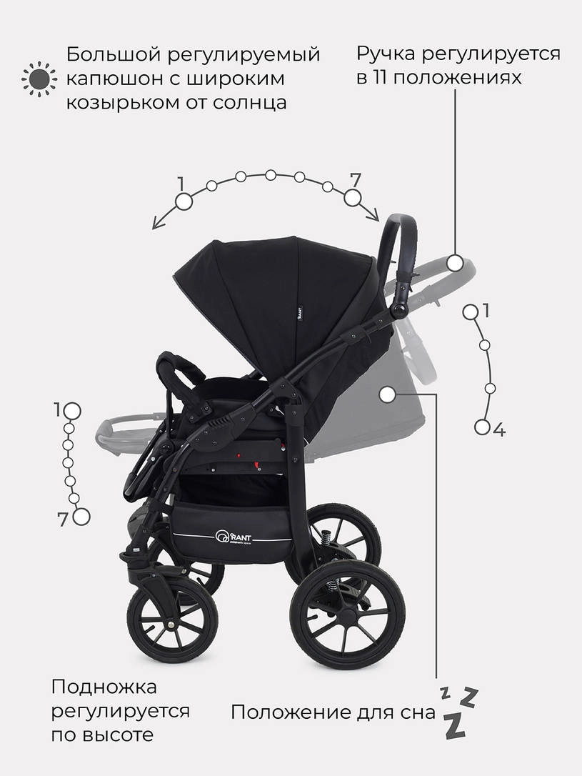 Коляска 2 в 1 Rant Patio Black