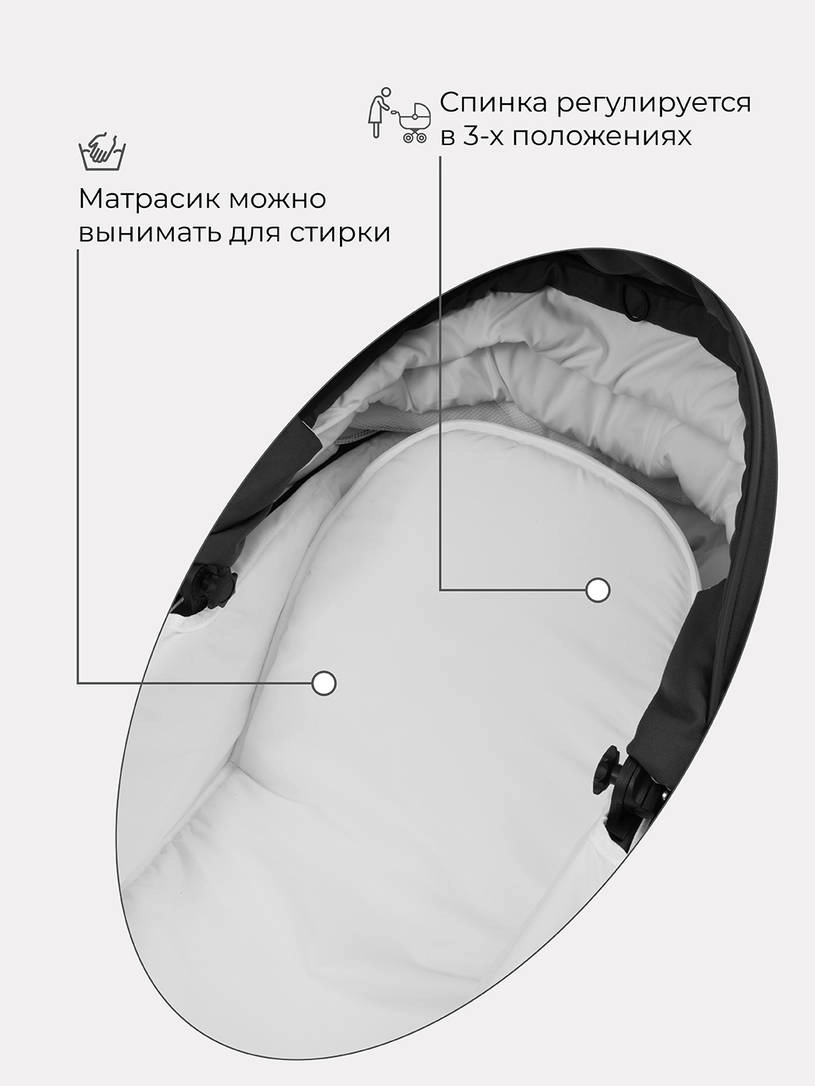 Коляска 2 в 1 Rant Patio Black