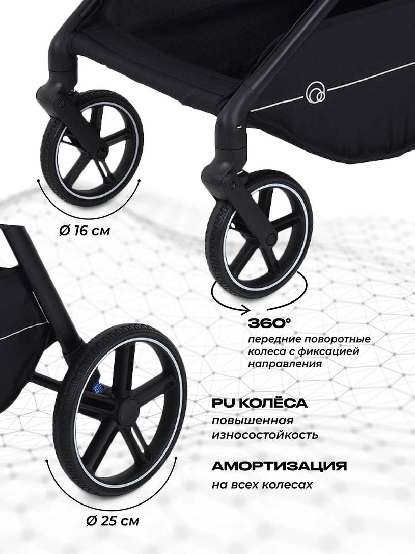 Коляска прогулочная Rant Moss 2025 Graphite