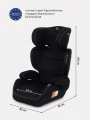 Автокресло Rant Macro City line 2/3 (15-36 кг) black