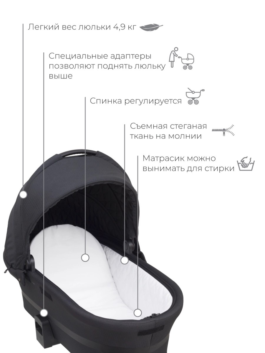Коляска 3 в 1 Rant Flex Grand Midnight Black черный