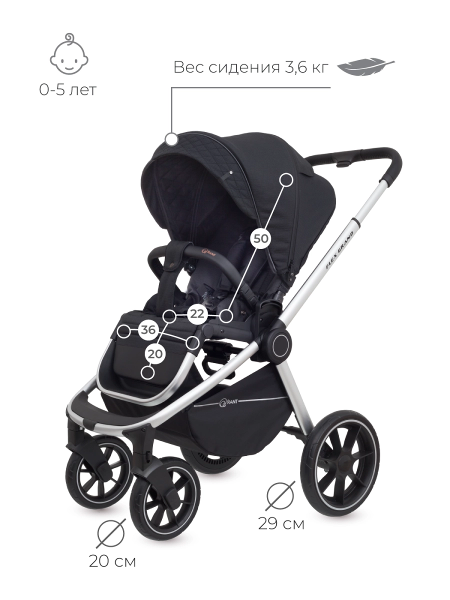 Коляска 3 в 1 Rant Flex Grand Midnight Black черный