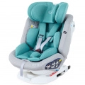 Автокресло Rant Nitro 0/1/2/3 (0-36 кг) Grey/Mint
