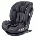 Автокресло Rant IQ isofix 1/2/3 (9-36 кг) Dark grey